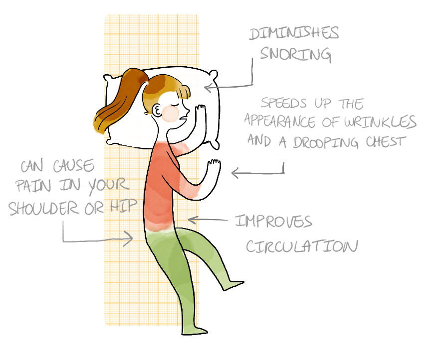 Menstrual cramps: The three best sleeping positions to get relief