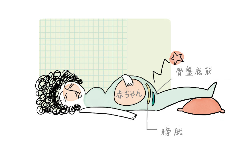 眠れ 妊娠 ない 中期 【医師に聞く】妊娠中に眠れないときの対策は？